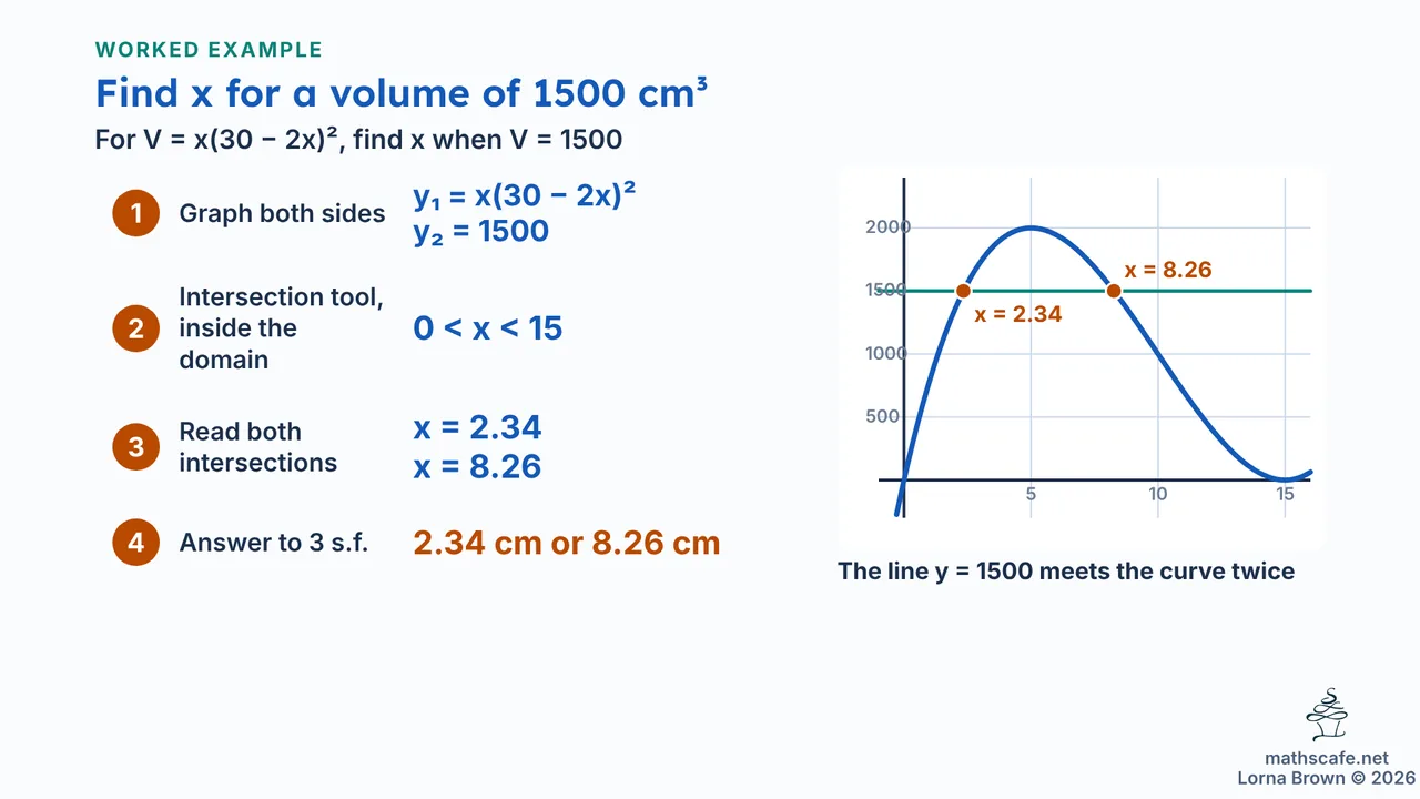 2.5.5 slide 14 of 19