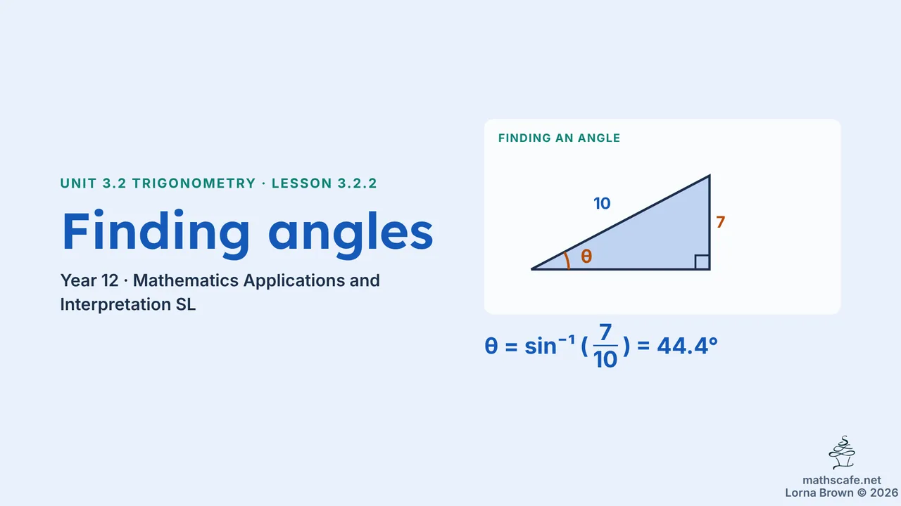3.2.2 slide 1 of 21