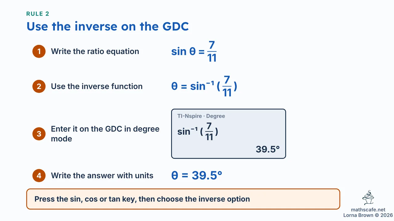 3.2.2 slide 11 of 21