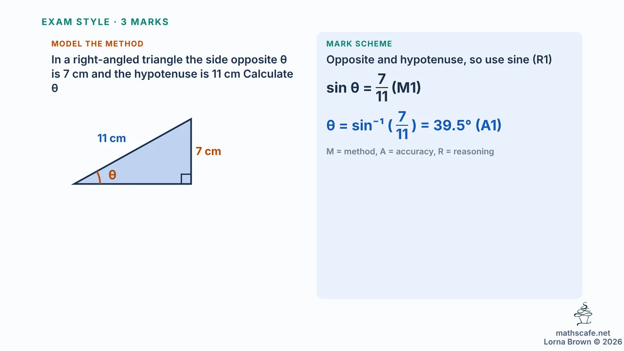 3.2.2 slide 16 of 21