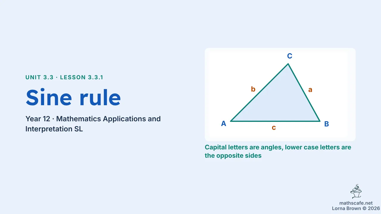 3.3.1 slide 1 of 20