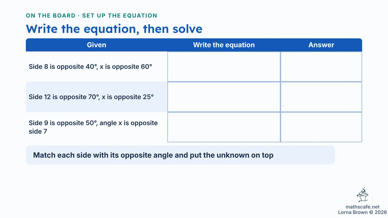3.3.1 slide 6 of 20