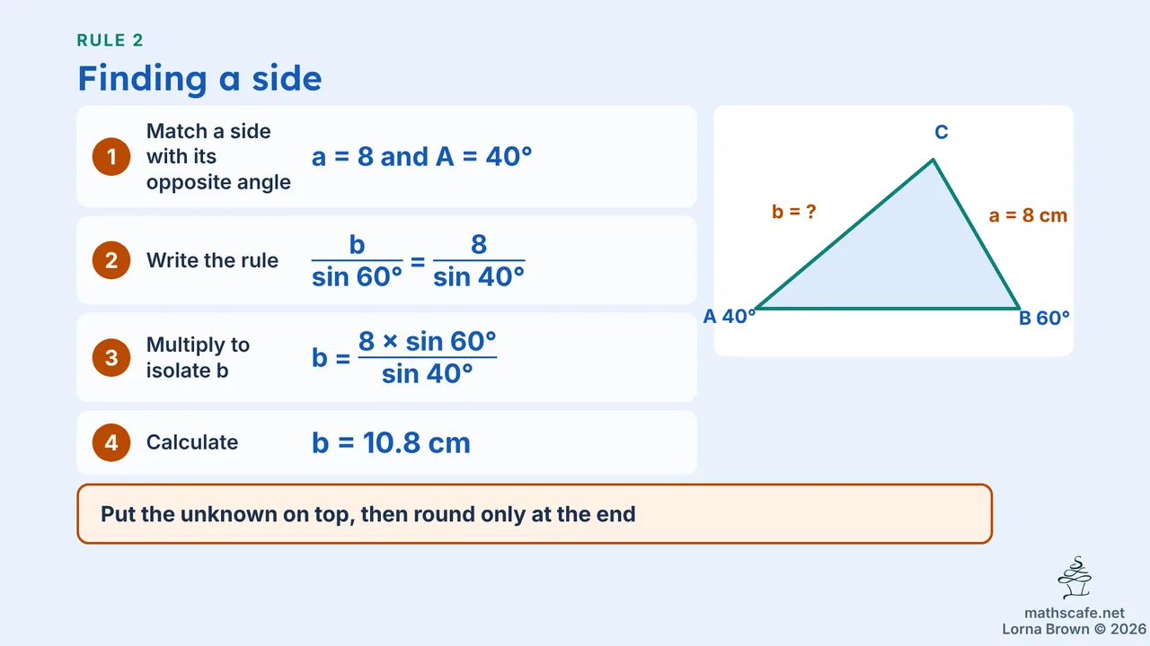 3.3.1 slide 10 of 20
