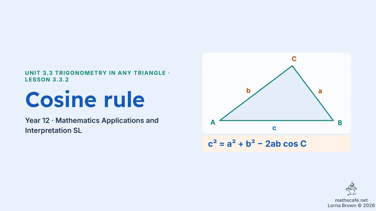 3.3.2 slide 1 of 21