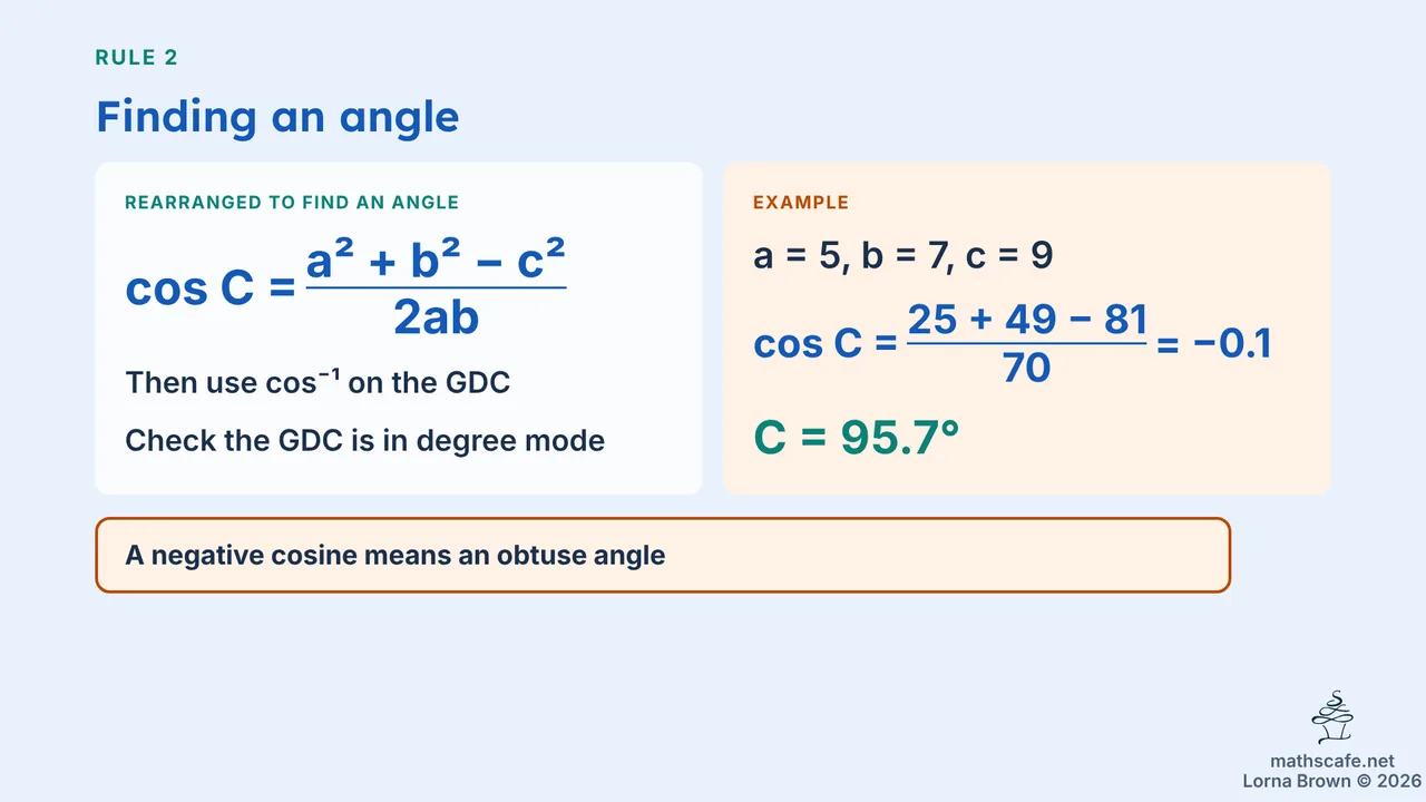 3.3.2 slide 10 of 21
