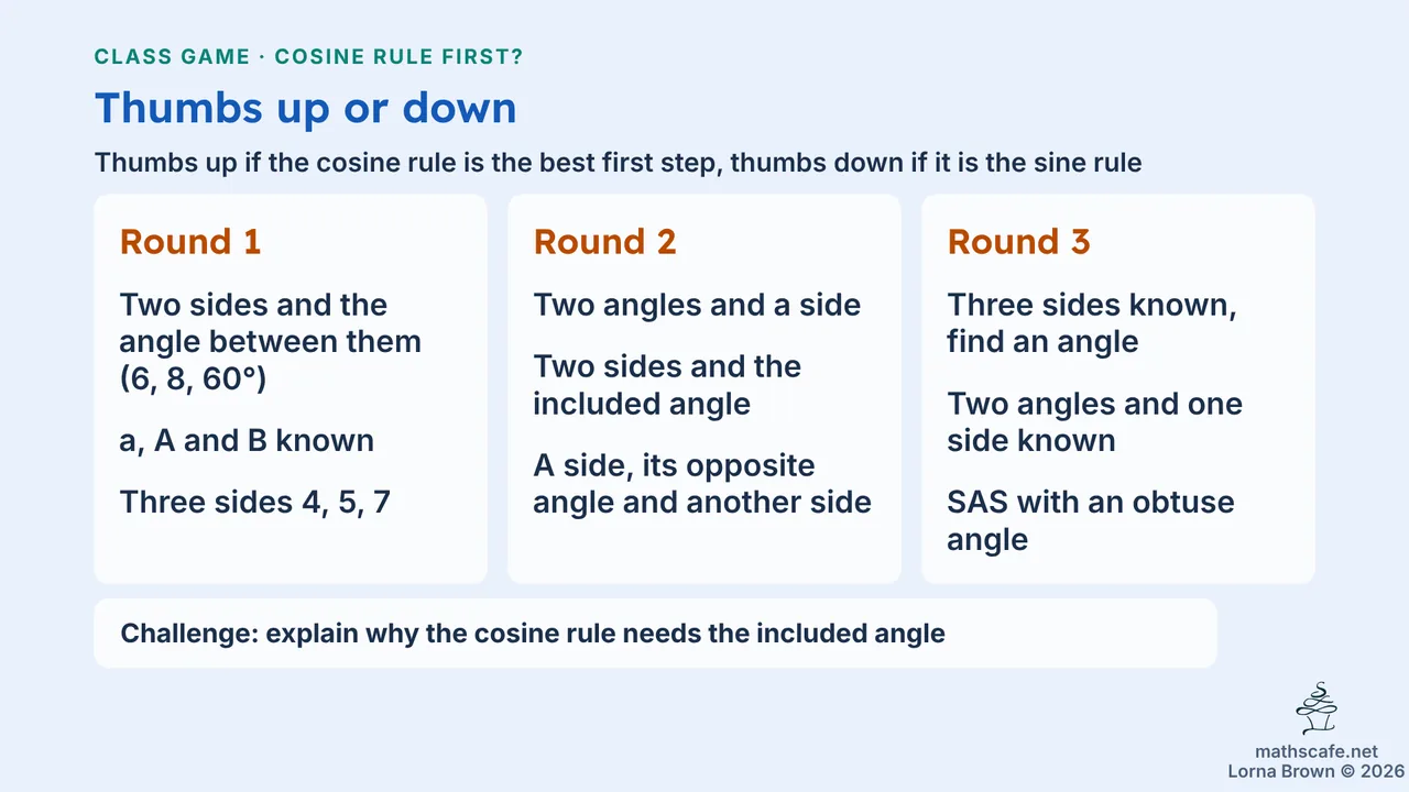 3.3.2 slide 19 of 21