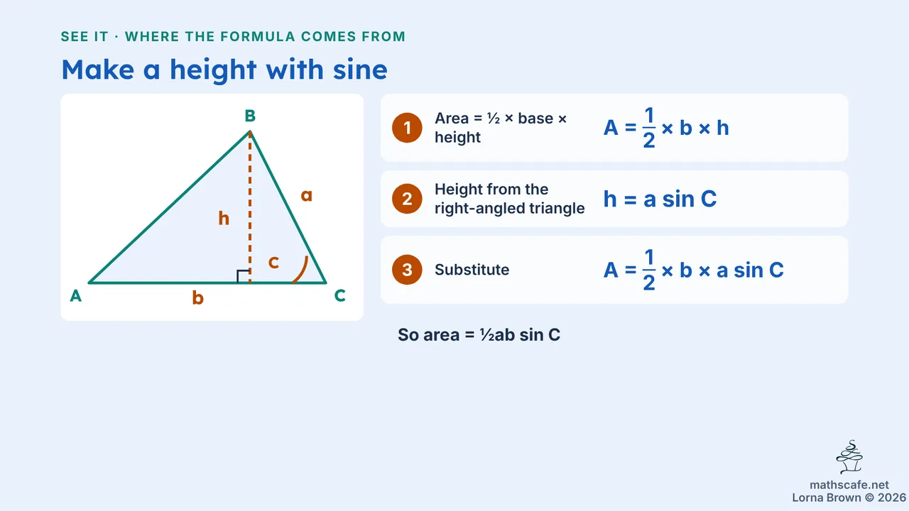 3.3.3 slide 5 of 20