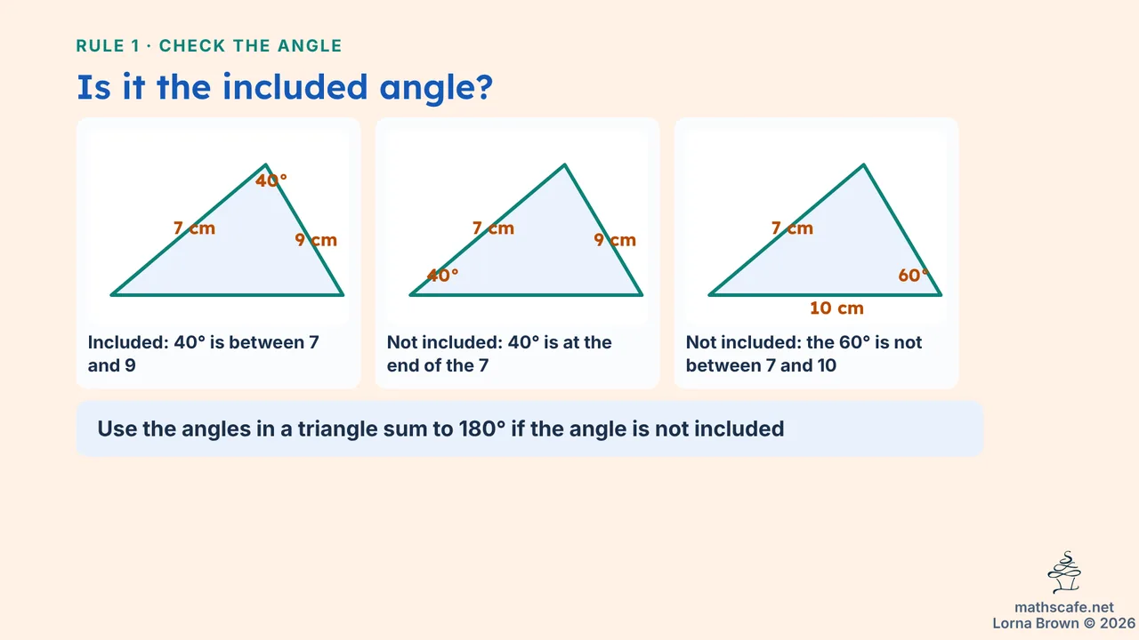 3.3.3 slide 9 of 20