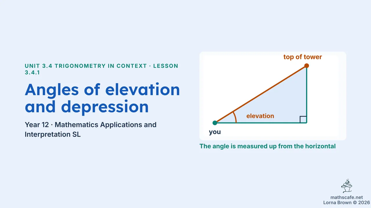 3.4.1 slide 1 of 23
