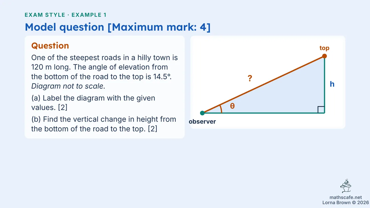 3.4.1 slide 12 of 23
