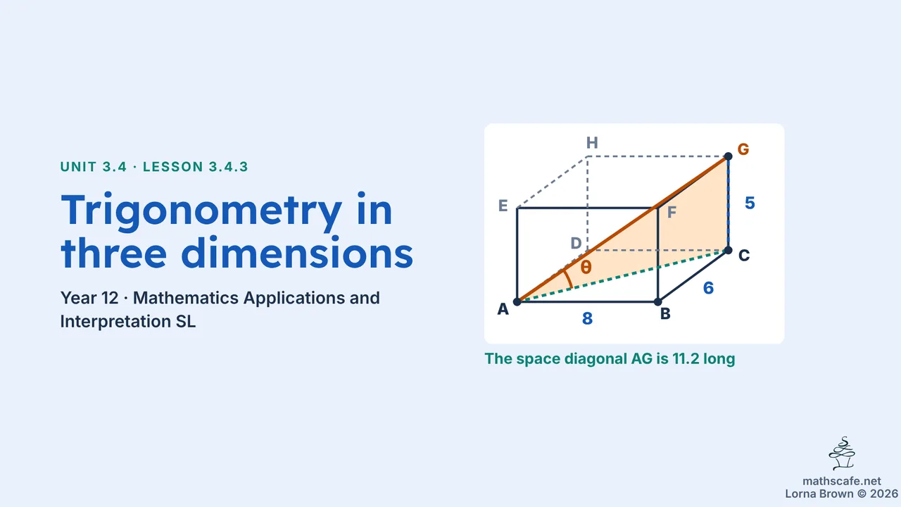 3.4.3 slide 1 of 23