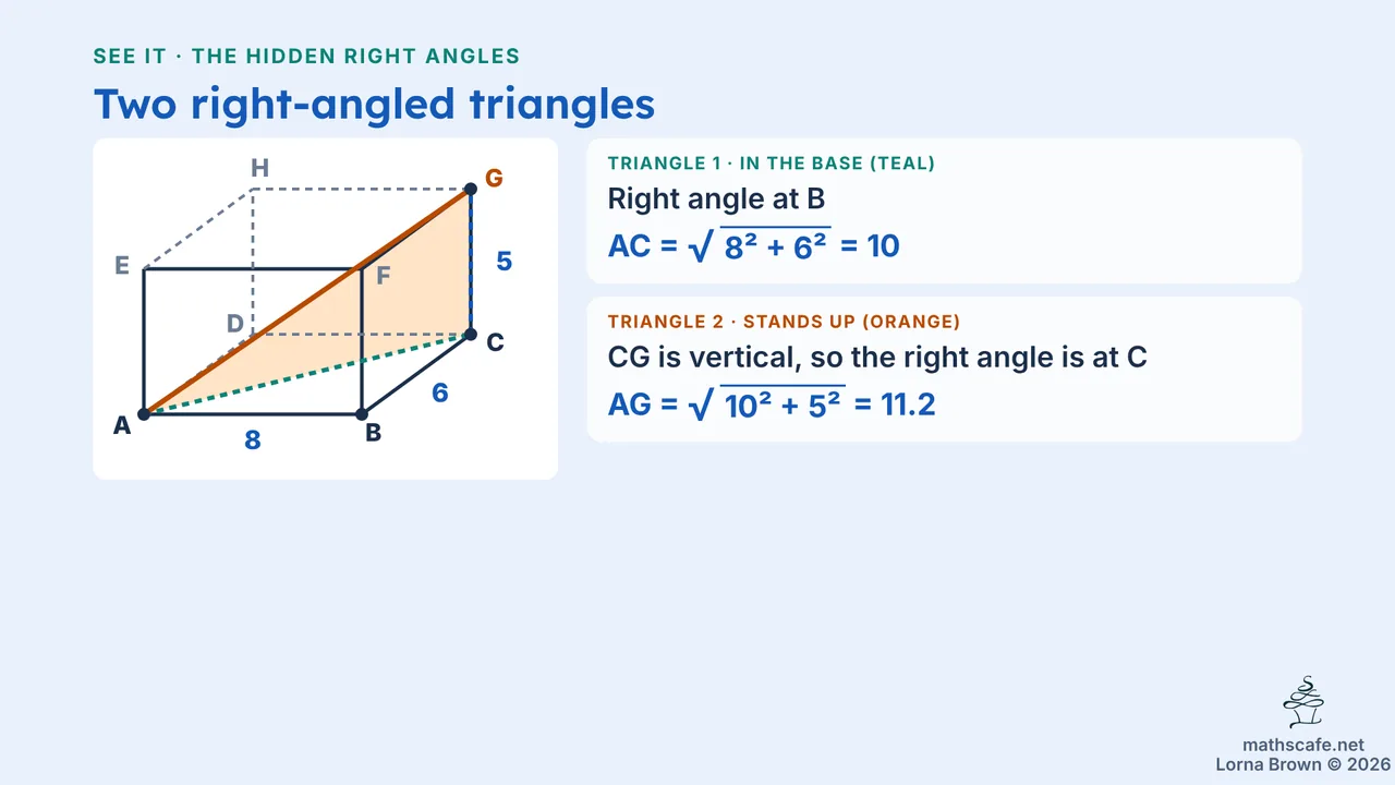 3.4.3 slide 6 of 23