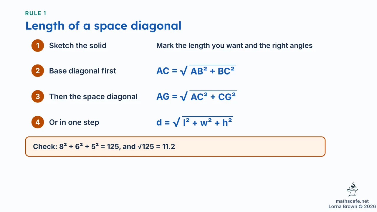 3.4.3 slide 9 of 23