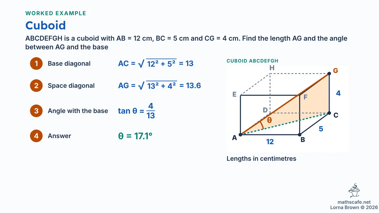 3.4.3 slide 18 of 23