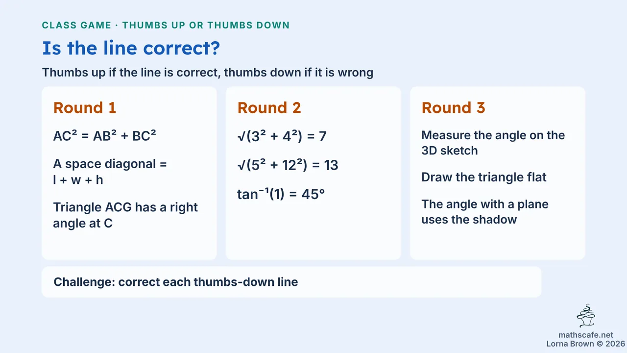 3.4.3 slide 21 of 23