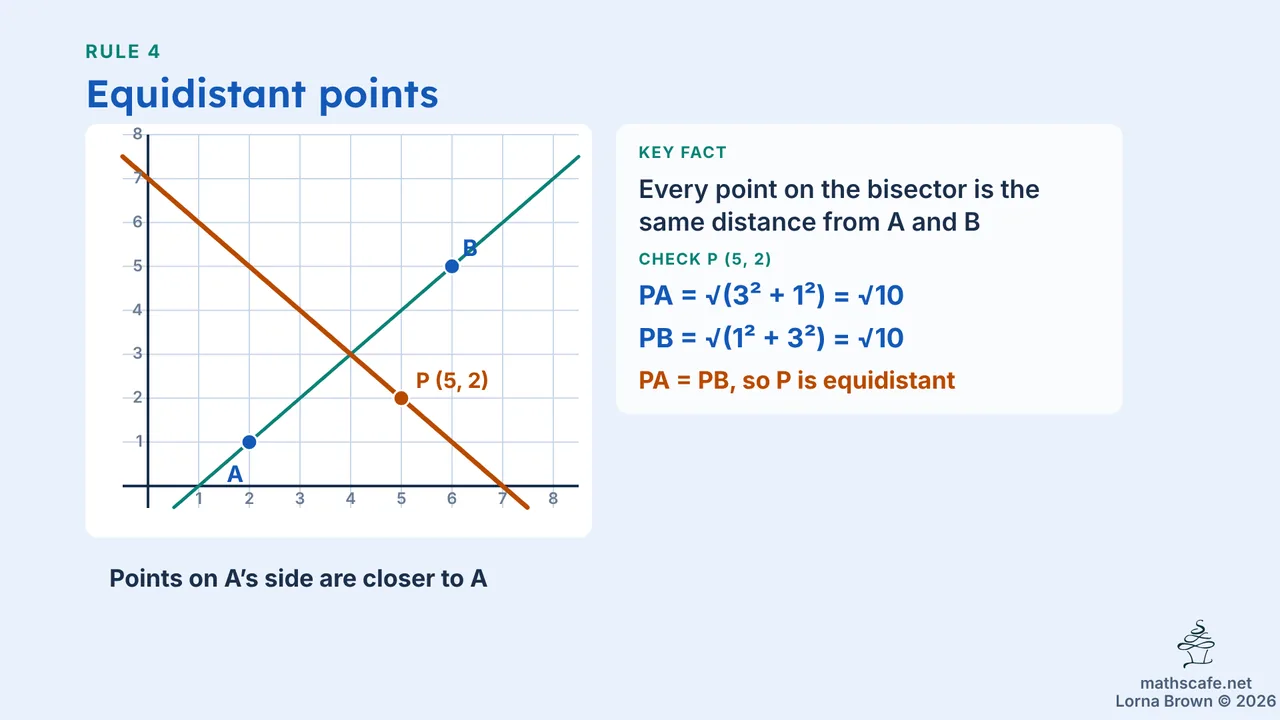 3.6.1 slide 12 of 22