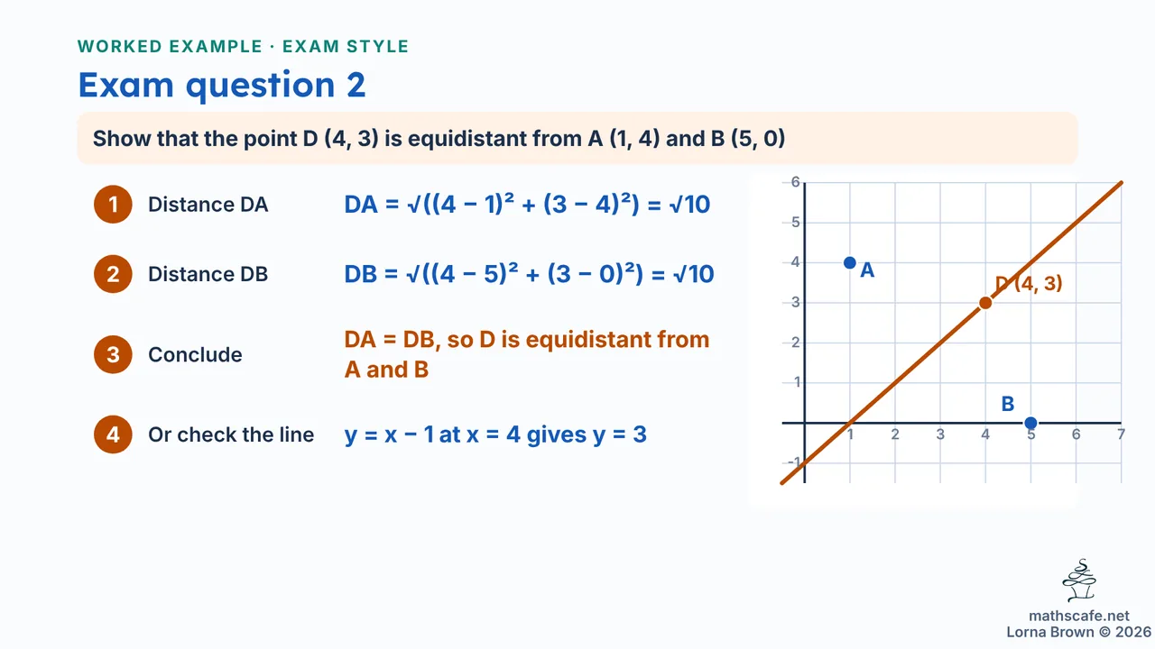 3.6.1 slide 15 of 22