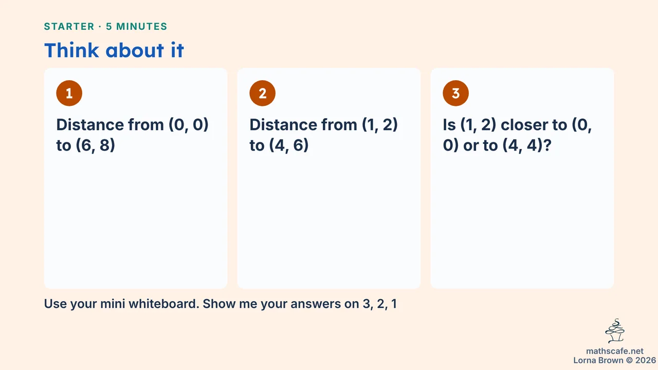 3.6.3 slide 4 of 22
