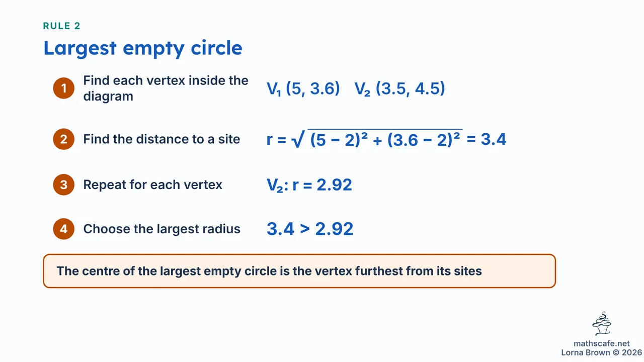 3.6.3 slide 11 of 22