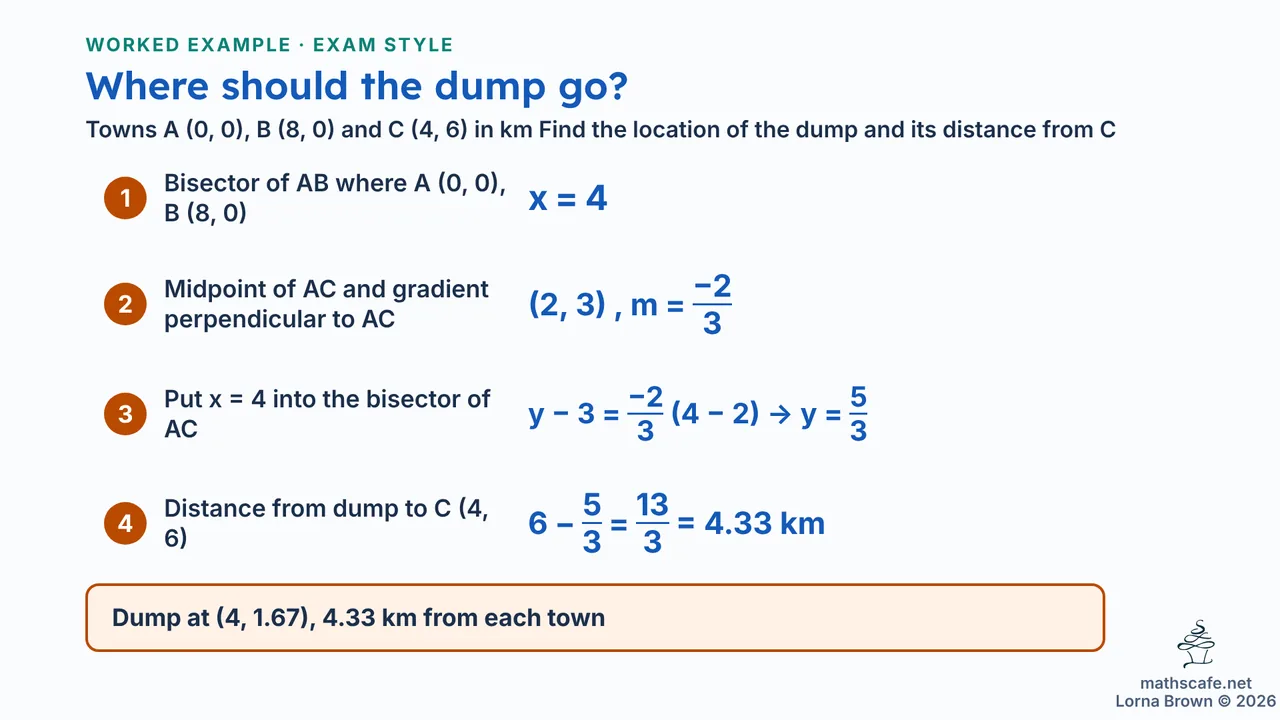 3.6.3 slide 17 of 22
