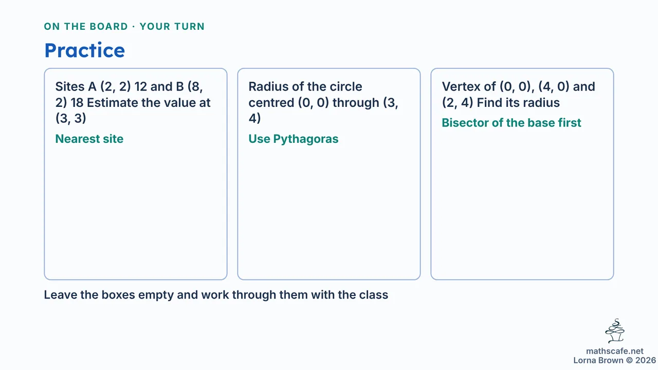 3.6.3 slide 19 of 22