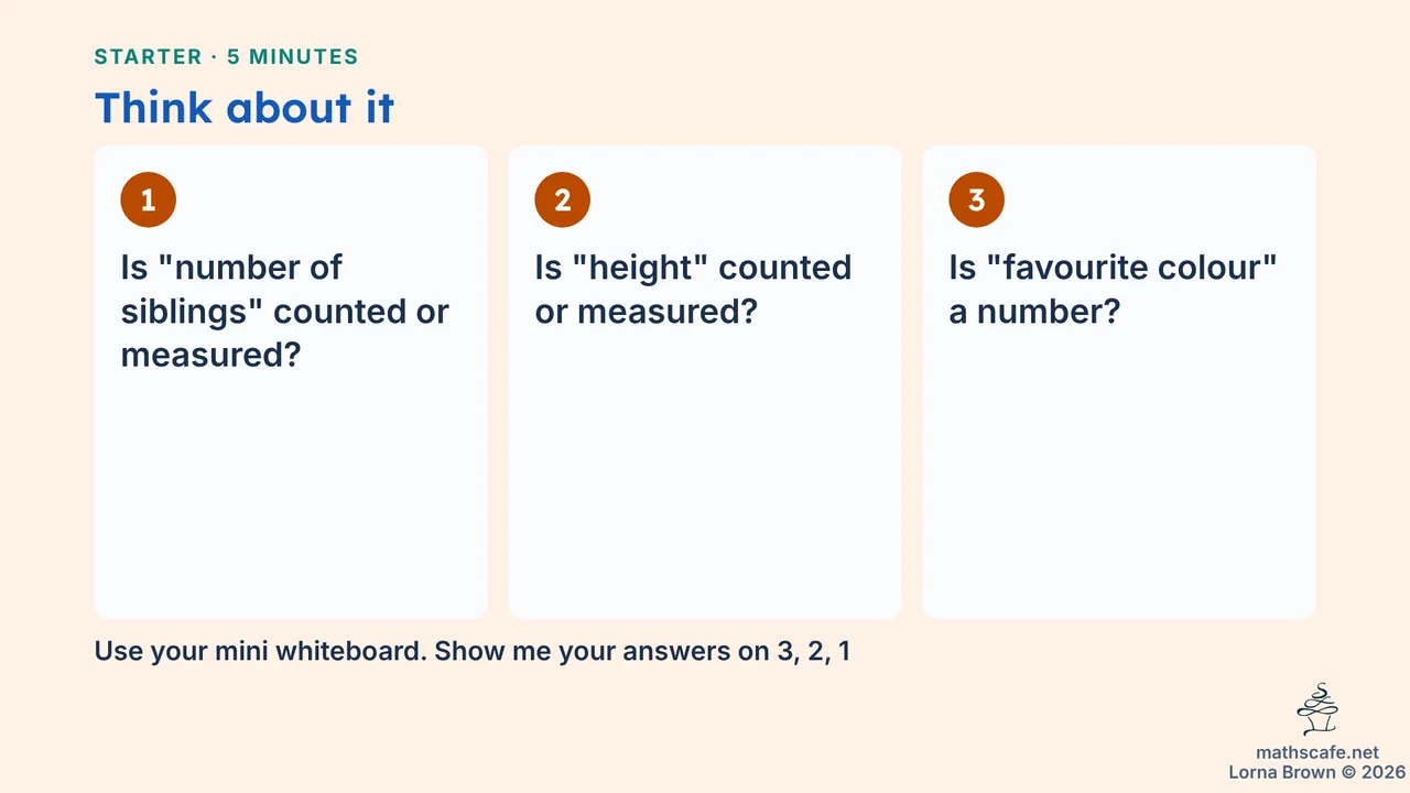 4.1.2 slide 3 of 19