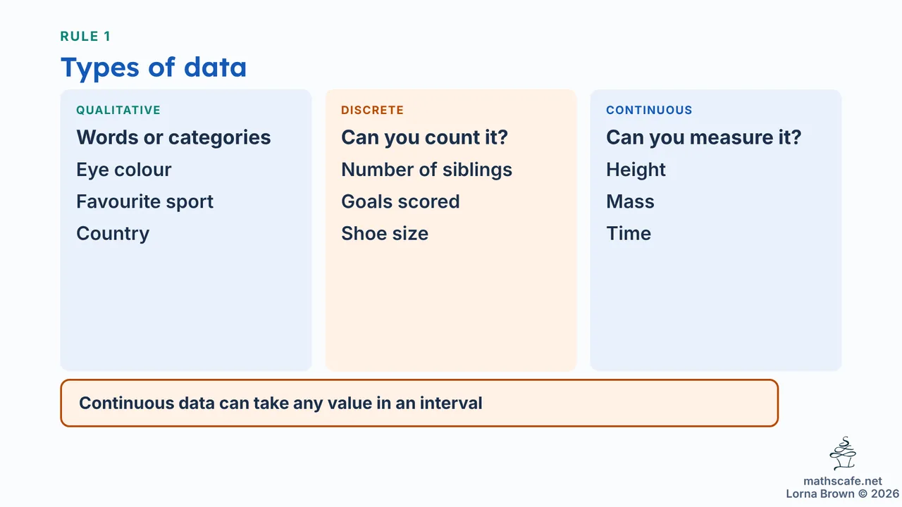4.1.2 slide 8 of 19