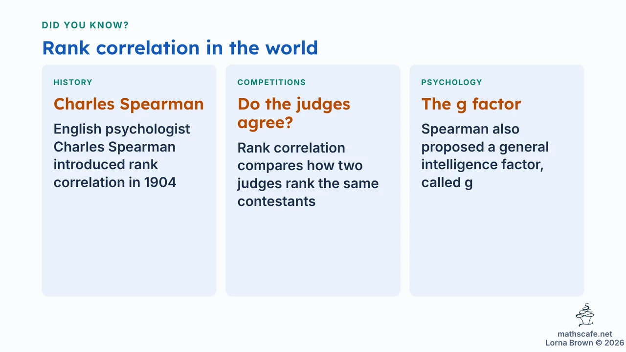 4.10.1 slide 19 of 20