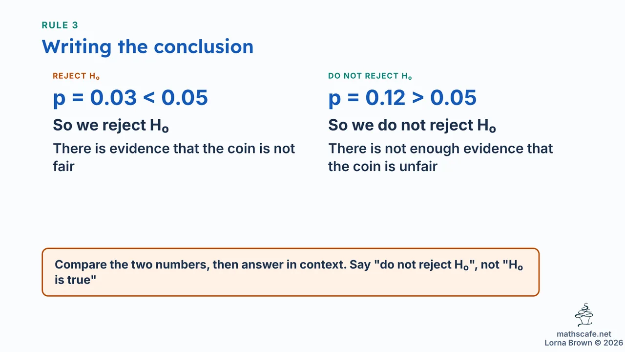 4.11.1 slide 12 of 20