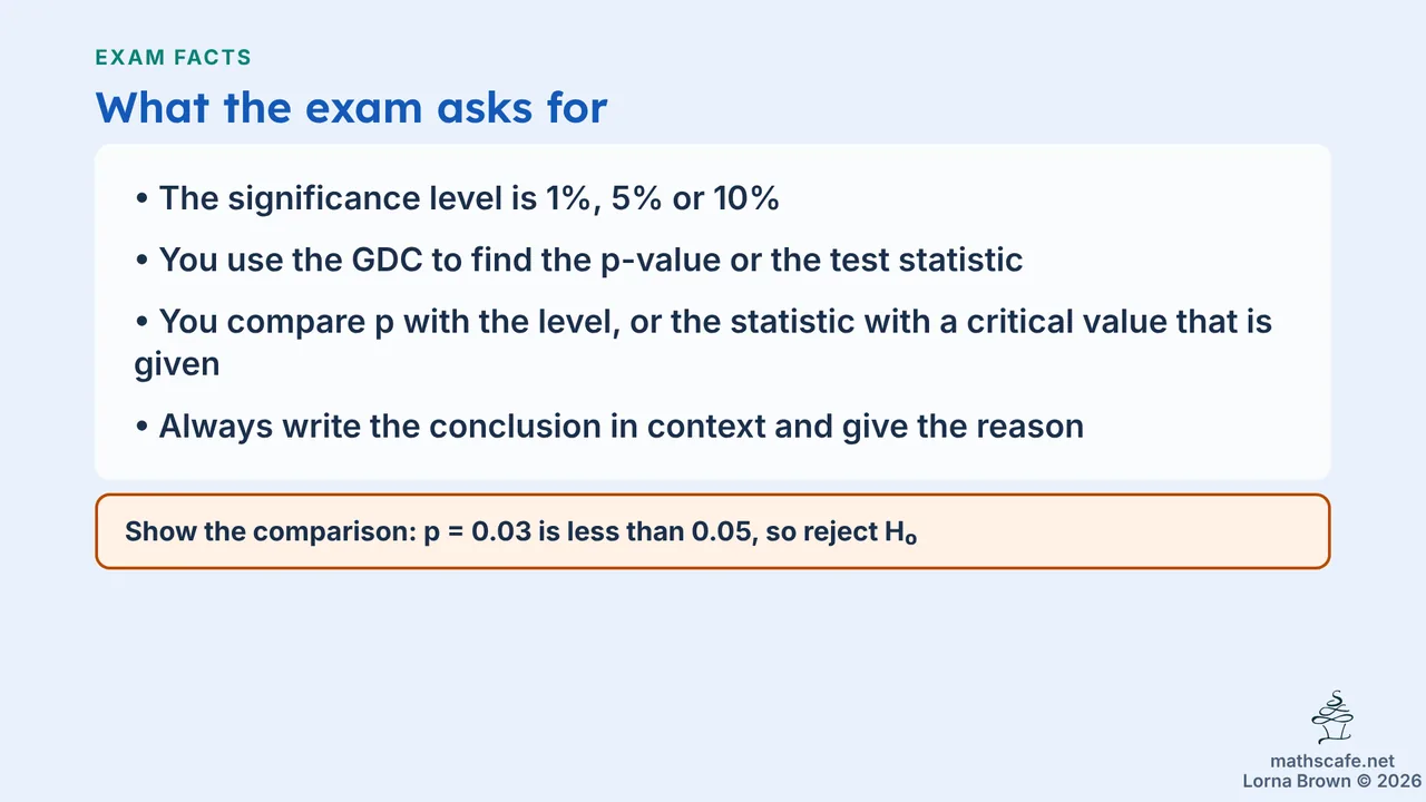 4.11.1 slide 13 of 20