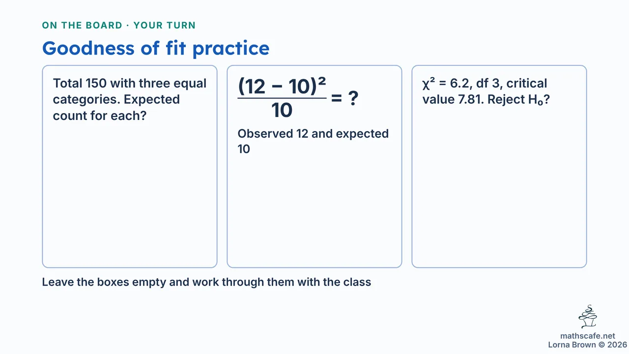 4.11.3 slide 16 of 19