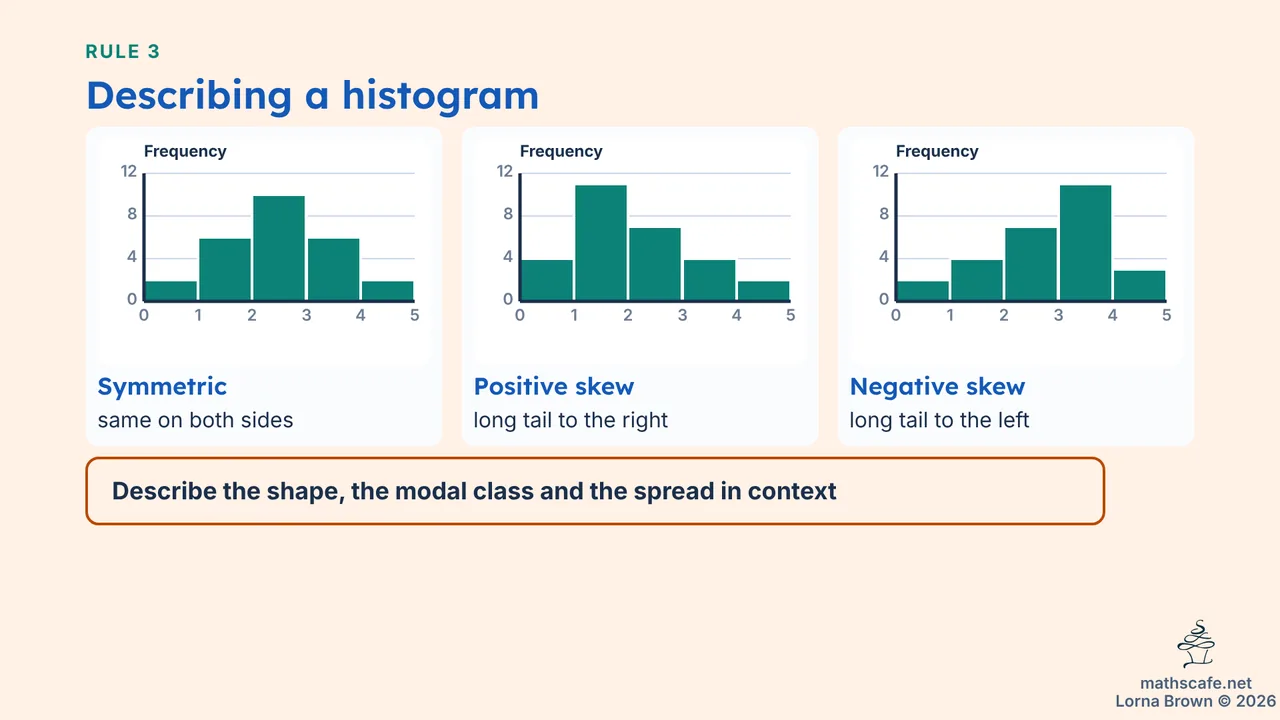 4.2.1 slide 12 of 20