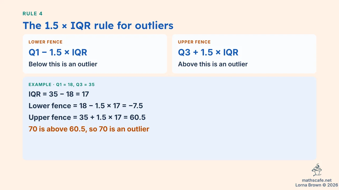 4.2.2 slide 13 of 21