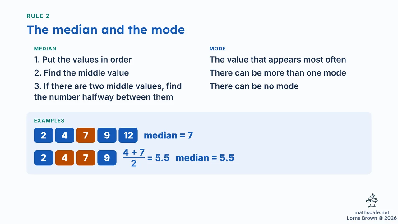 4.3.1 slide 9 of 21