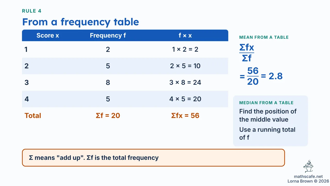 4.3.1 slide 12 of 21