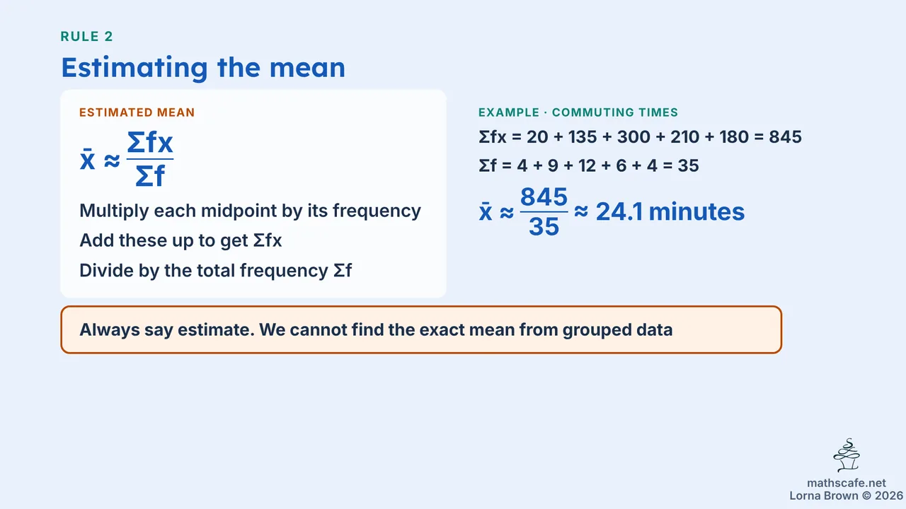 4.3.2 slide 9 of 20