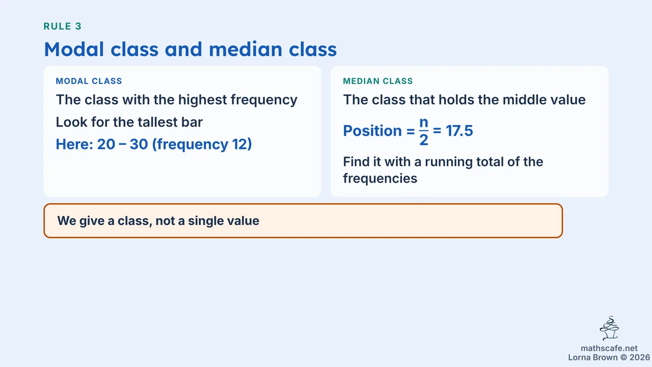 4.3.2 slide 11 of 20