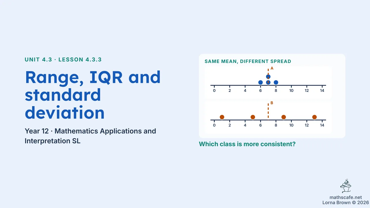 4.3.3 slide 1 of 20