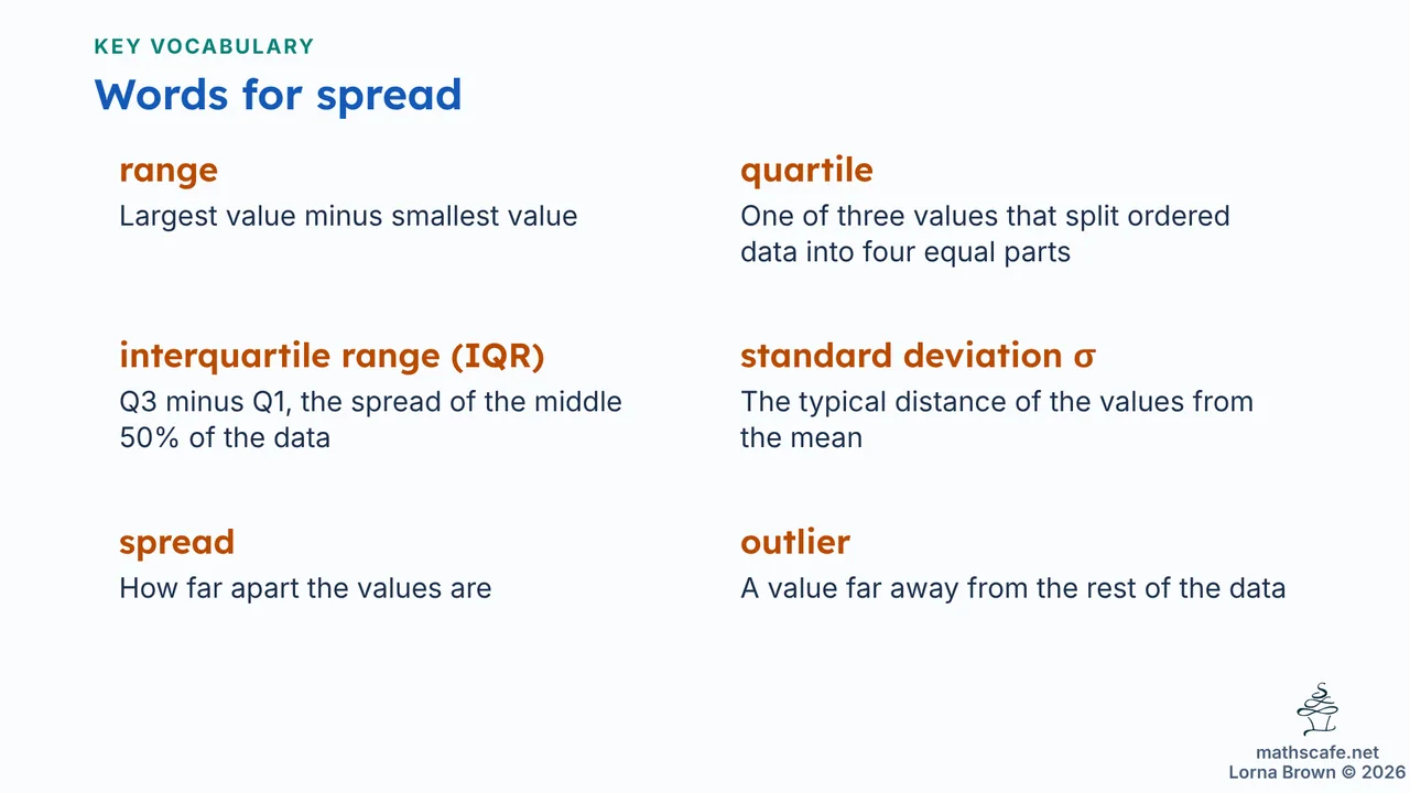 4.3.3 slide 7 of 20