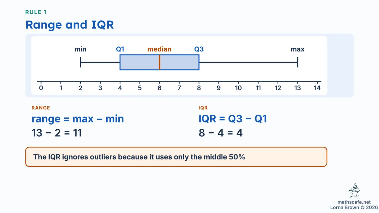 4.3.3 slide 8 of 20