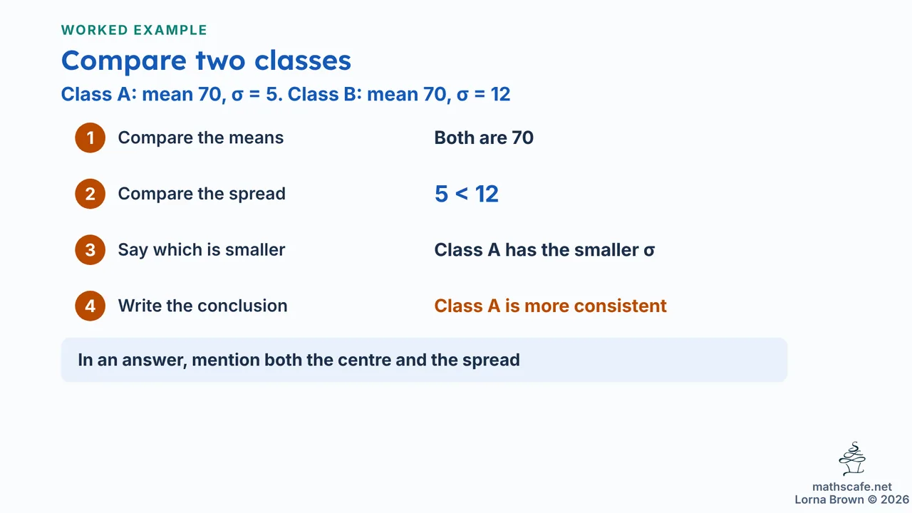 4.3.3 slide 15 of 20