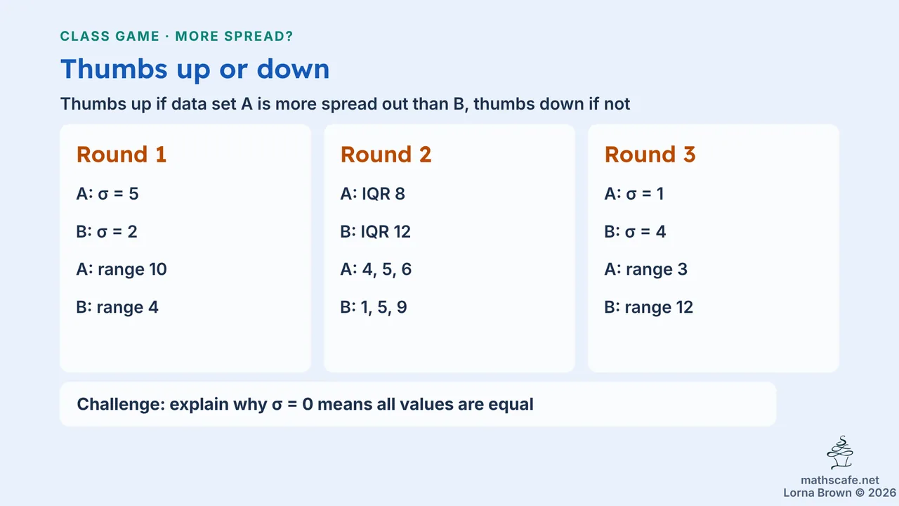 4.3.3 slide 18 of 20