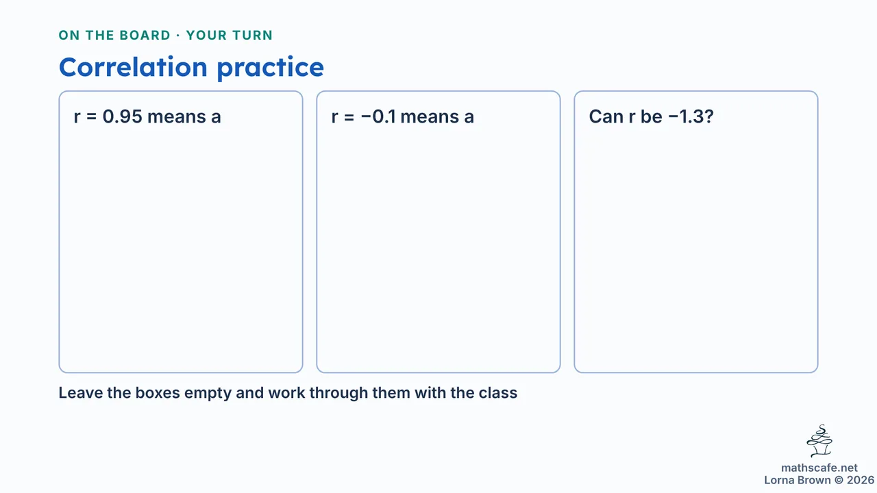 4.4.1 slide 17 of 20