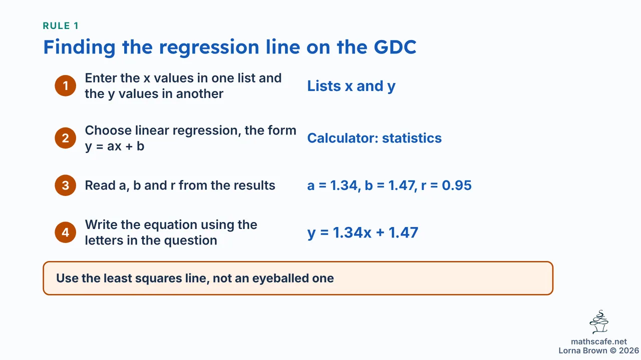 4.4.2 slide 8 of 21