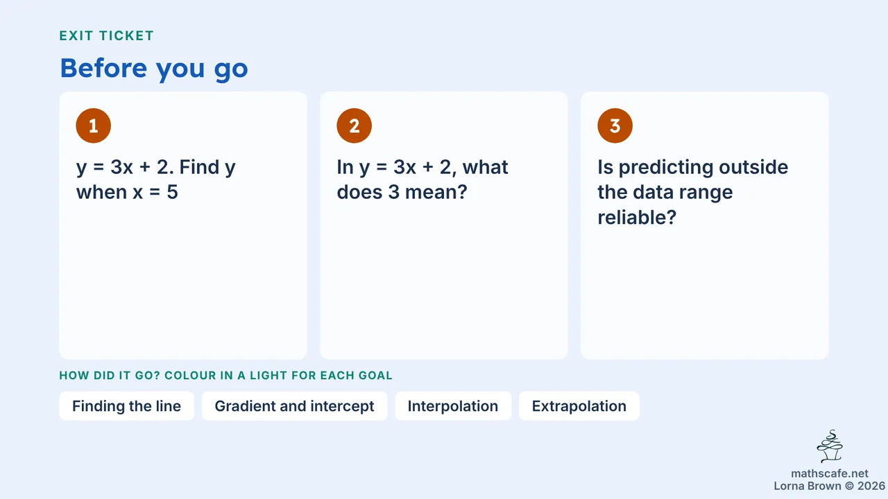 4.4.2 slide 21 of 21