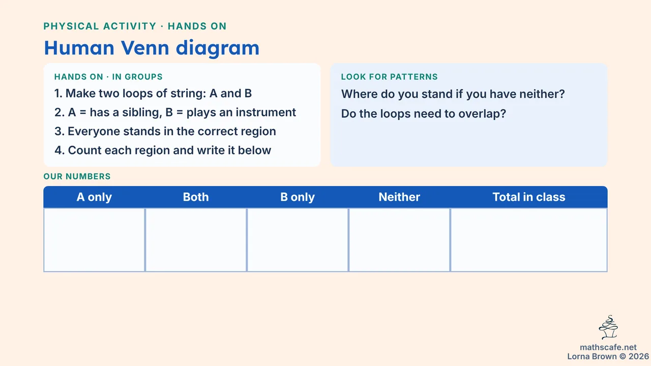 4.6.1 slide 4 of 24