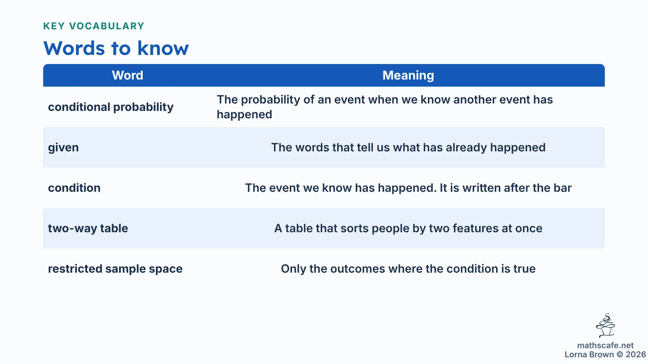 4.6.3 slide 4 of 21