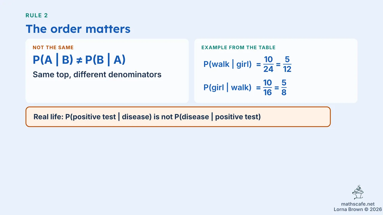 4.6.3 slide 12 of 21