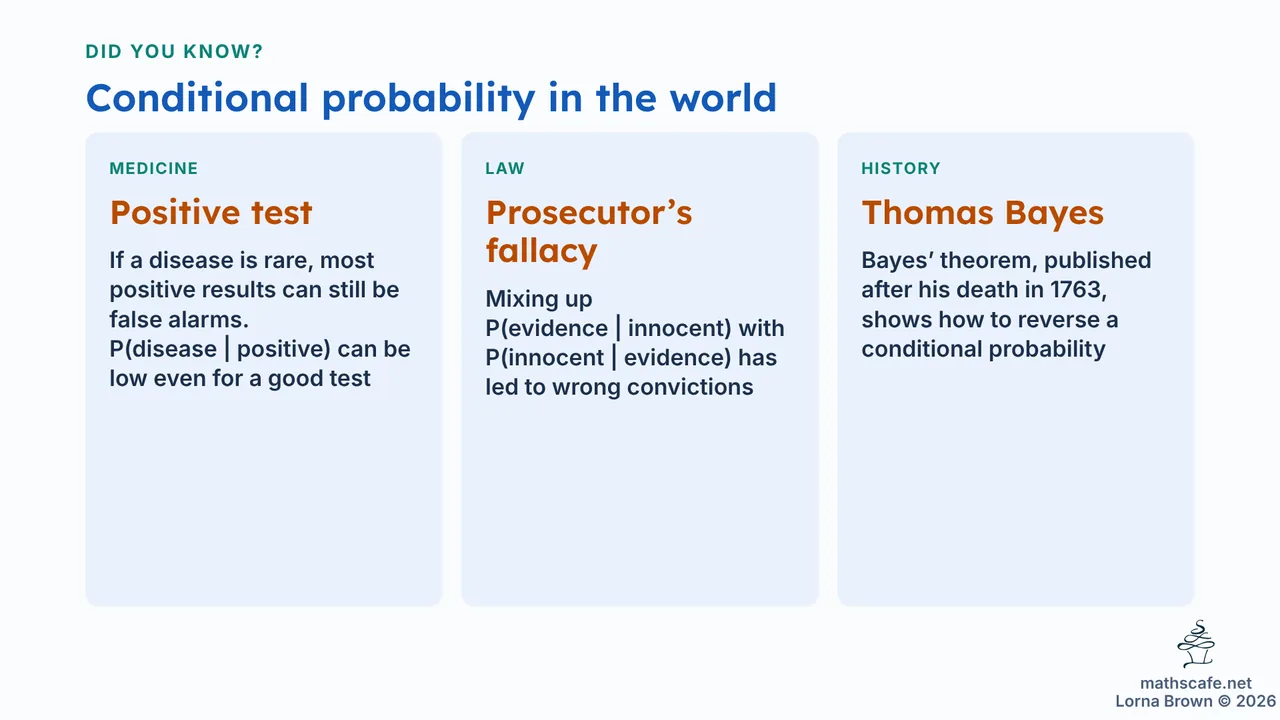 4.6.3 slide 20 of 21