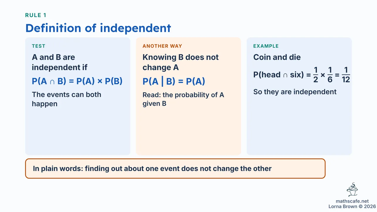 4.6.4 slide 8 of 21